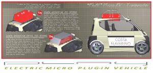 Play-Proposal Differents Data-23-11-2014